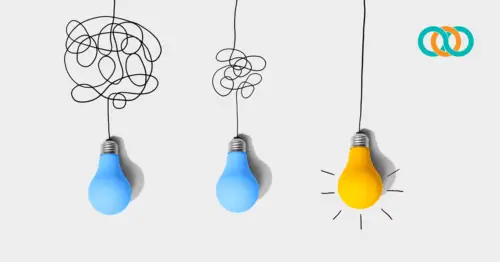 Sustainable Instructional Design The Smarter Way to Build Learning That Lasts By Leigh Anne Lankford