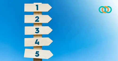 The Five Moments Of Need: A Fresh Way To Think About Training And Performance