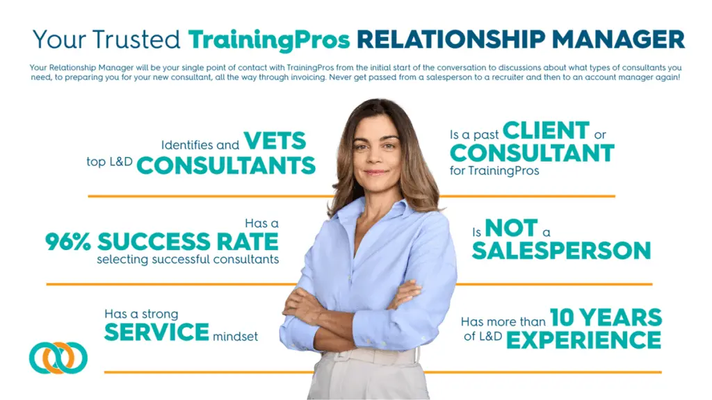 Why Our Relationship Managers Are Your Secret Weapon In L&Amp;D Success 1 Your Trusted Trainingpros Relationship Manager