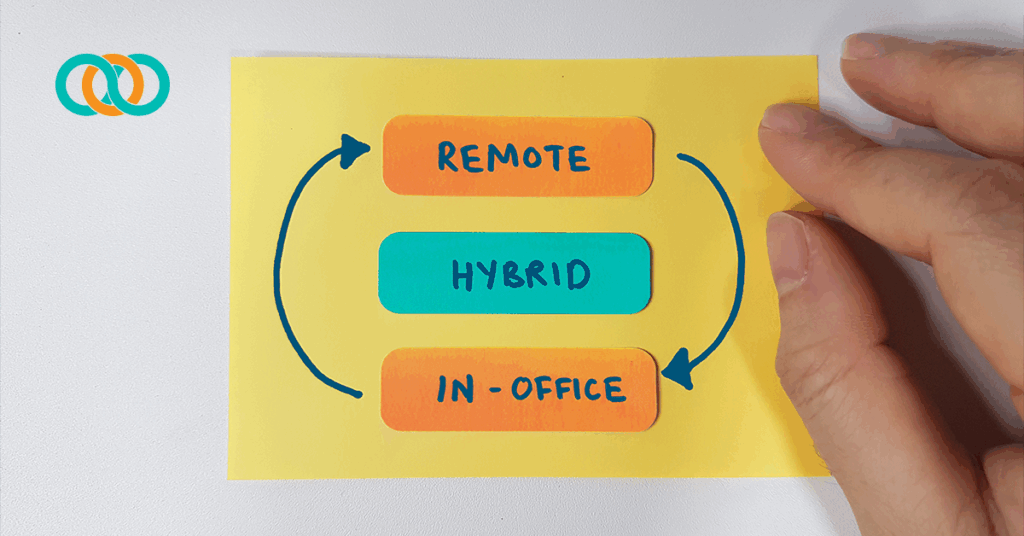Instructional Design Services for Hybrid Workforces What’s Changed By Leigh Anne Lankford