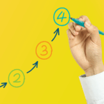 The Customer Education Maturity Model Is It Time to Outsource Development By Leigh Anne Lankford