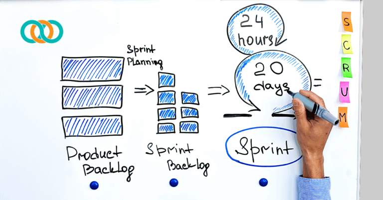 Agile Instructional Design Consultants: How Flexibility Keeps Training on Track
