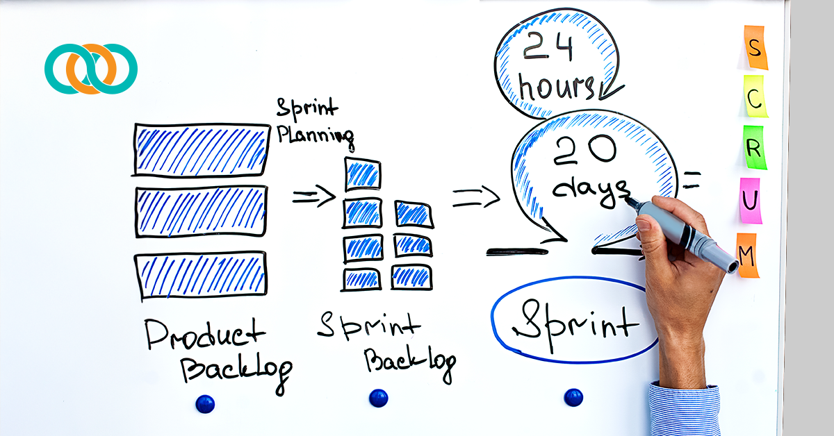 Agile Instructional Design Consultants: How Flexibility Keeps Training On Track - Trainingpros