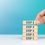 How Performance Consultants Align Learning to Business Metrics By Nicole Darby
